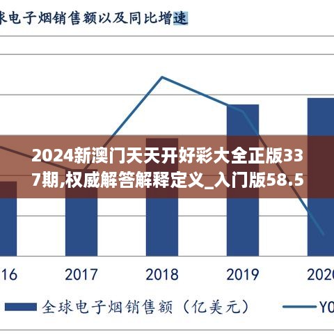 2024新澳门天天开好彩大全正版337期,权威解答解释定义_入门版58.539-8