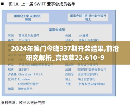 2024年澳门今晚337期开奖结果,前沿研究解析_高级款22.610-9