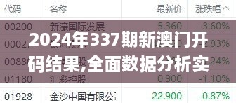 2024年337期新澳门开码结果,全面数据分析实施_进阶款5.626-6