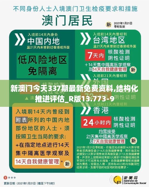新澳门今天337期最新免费资料,结构化推进评估_R版13.773-9