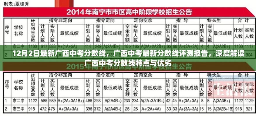 广西中考最新分数线解析，特点、优劣及评测报告（深度解读）