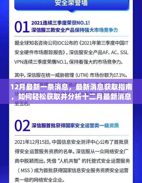 如何轻松获取并分析12月最新消息指南