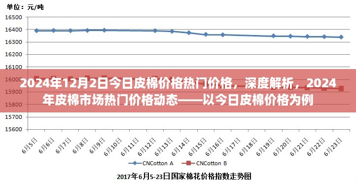 xianrenxianzhi 第3页