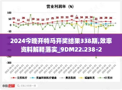 2024今晚开特马开奖结果338期,效率资料解释落实_9DM22.238-2