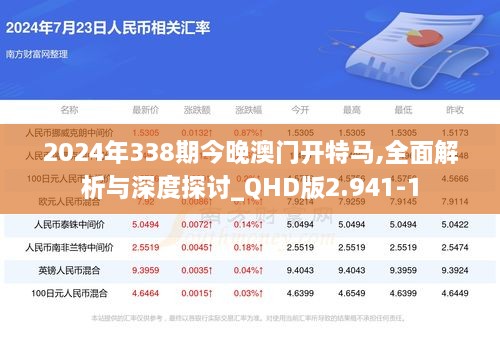 2024年338期今晚澳门开特马,全面解析与深度探讨_QHD版2.941-1