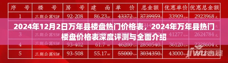 2024年万年县楼盘热门价格表深度评测与全面介绍