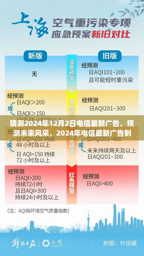 揭秘未来风采，2024年电信广告预测与制作指南