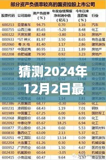揭秘山西三维贴吧2024年全新升级科技产品，体验未来生活新纪元，革命性突破！