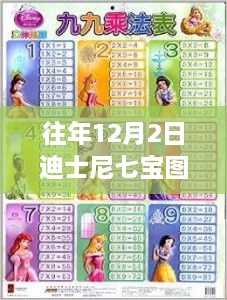 迪士尼七宝最新图片与评测，特性、用户体验及目标用户分析