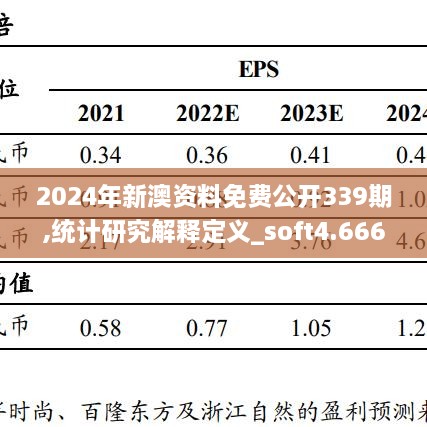 2024年新澳资料免费公开339期,统计研究解释定义_soft4.666-4