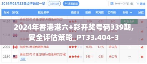 2024年香港港六+彩开奖号码339期,安全评估策略_PT33.404-3