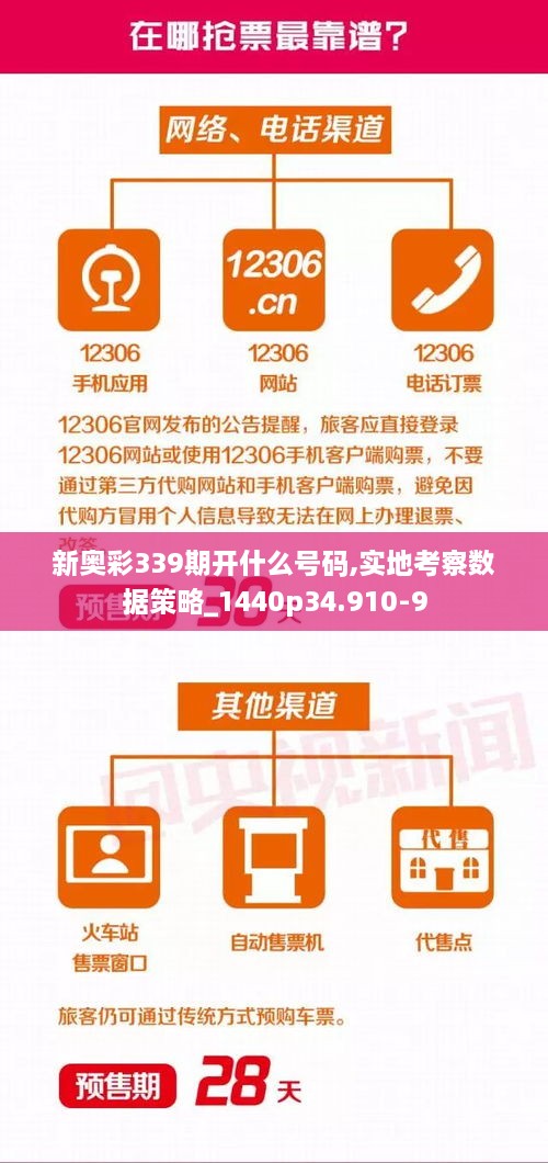 新奥彩339期开什么号码,实地考察数据策略_1440p34.910-9