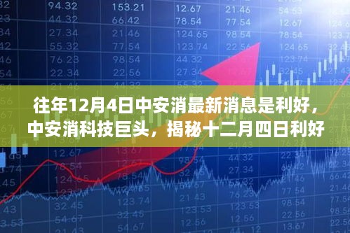 揭秘中安消科技巨头利好消息背后的辉煌背景与深远影响，十二月四日最新消息解析