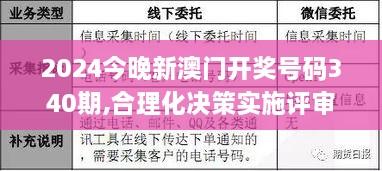 2024今晚新澳门开奖号码340期,合理化决策实施评审_超值版49.622-1