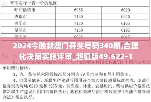 2024今晚新澳门开奖号码340期,合理化决策实施评审_超值版49.622-1