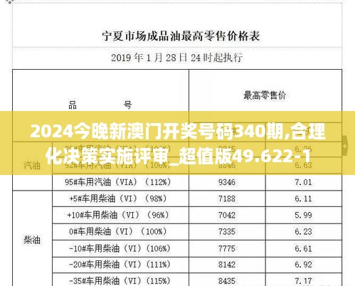 2024今晚新澳门开奖号码340期,合理化决策实施评审_超值版49.622-1