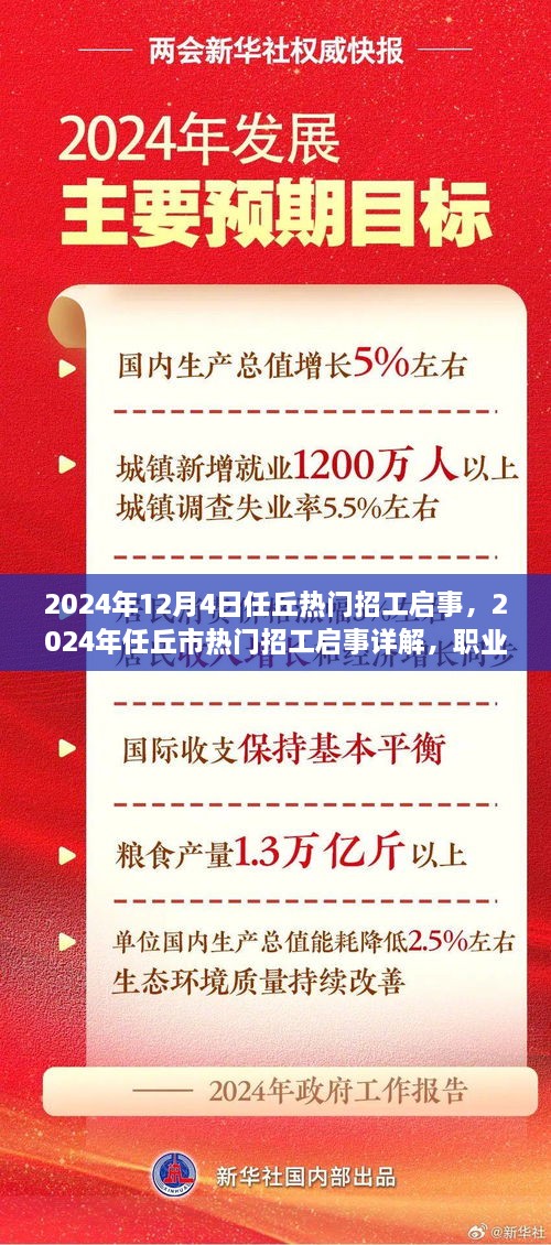 2024年任丘市热门招工启事详解，职业机遇与未来发展前瞻