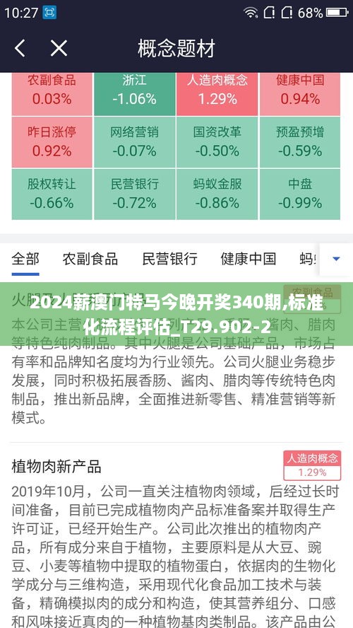 2024薪澳门特马今晚开奖340期,标准化流程评估_T29.902-2