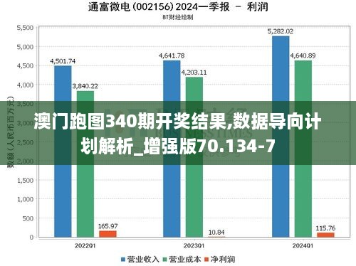 青山绿水 第3页