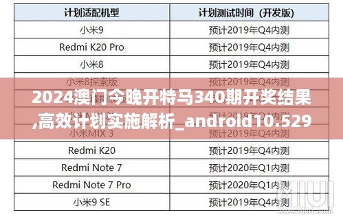 2024澳门今晚开特马340期开奖结果,高效计划实施解析_android10.529-9