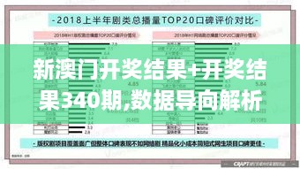 新澳门开奖结果+开奖结果340期,数据导向解析计划_顶级版31.780-8