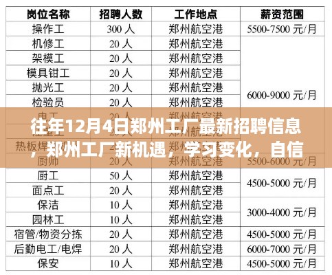 历年12月4日郑州工厂最新招聘信息，新机遇、学习成就梦想与启示