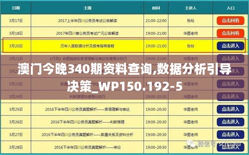 澳门今晚340期资料查询,数据分析引导决策_WP150.192-5