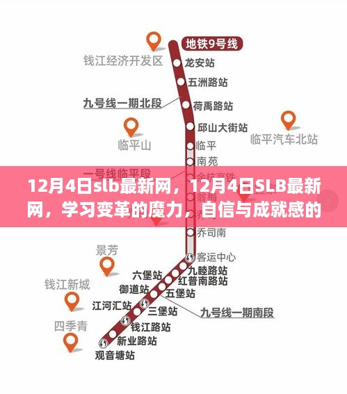 12月4日SLB最新网，学习变革的魔力，自信与成就感的源泉，正能量与幽默共舞