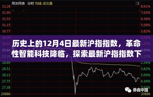 革命性智能科技降临，最新沪指指数下的智能交易新纪元探索