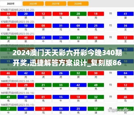 2024澳门天天彩六开彩今晚340期开奖,迅捷解答方案设计_复刻版86.561-2