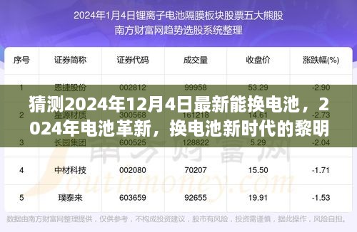 2024年电池革新，换电池新时代的黎明
