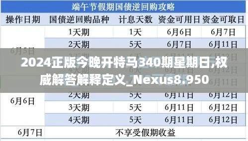 2024正版今晚开特马340期星期日,权威解答解释定义_Nexus8.950