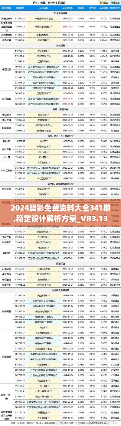 2024澳彩免费资料大全341期,稳定设计解析方案_VR3.139