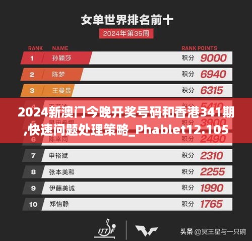 2024新澳门今晚开奖号码和香港341期,快速问题处理策略_Phablet12.105