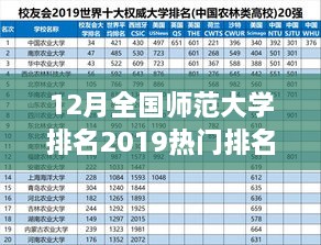 犬马之劳 第3页
