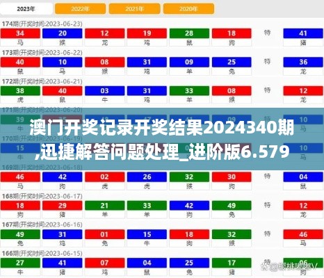 澳门开奖记录开奖结果2024340期,迅捷解答问题处理_进阶版6.579