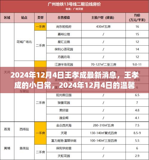 飞禽走兽 第3页