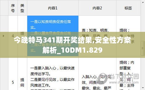 今晚特马341期开奖结果,安全性方案解析_10DM1.829