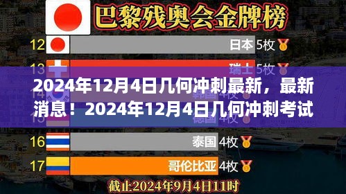 pangaojiegui 第3页