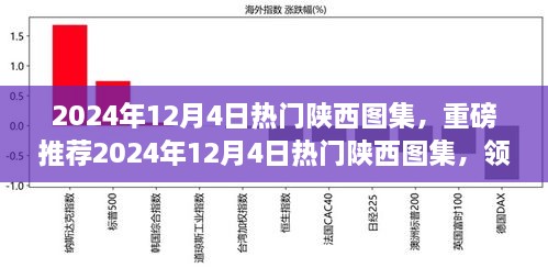 2024年12月4日热门陕西图集，领略大秦风采，探索历史秘境