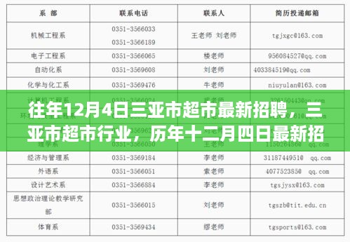 历年十二月四日三亚市超市招聘回顾与展望，最新招聘动态与行业洞察