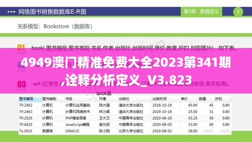 4949澳门精准免费大全2023第341期,诠释分析定义_V3.823