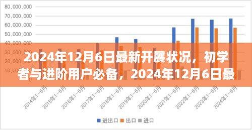 2024年12月6日最新开展状况与任务开展指南，初学者与进阶用户必备