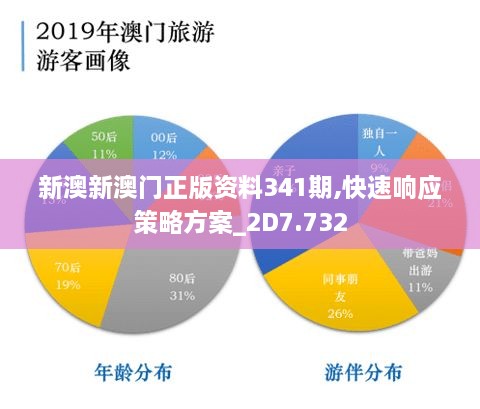 新澳新澳门正版资料341期,快速响应策略方案_2D7.732