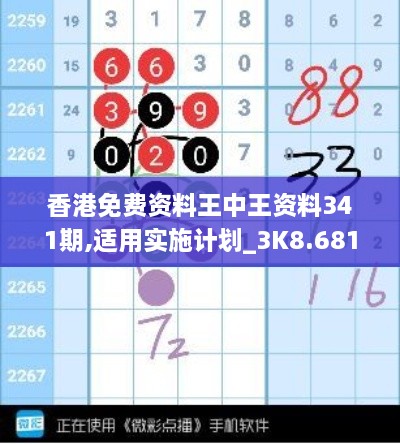 香港免费资料王中王资料341期,适用实施计划_3K8.681