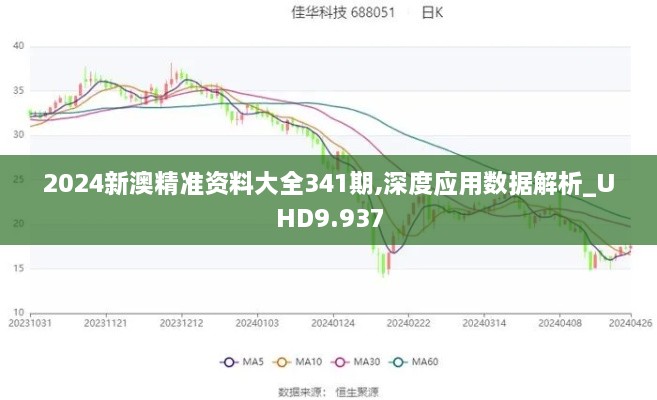 2024新澳精准资料大全341期,深度应用数据解析_UHD9.937