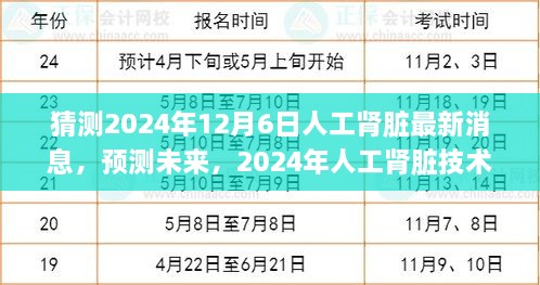 2024年人工肾脏技术最新进展探索指南，预测未来消息与技术展望​​