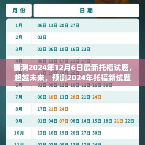 2024年托福新试题预测，探索学习之旅的自信与成就感
