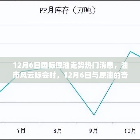 老马识途 第3页
