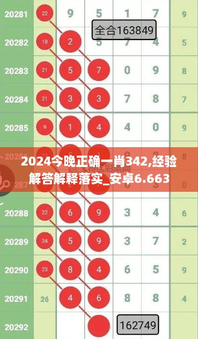 2024今晚正确一肖342,经验解答解释落实_安卓6.663